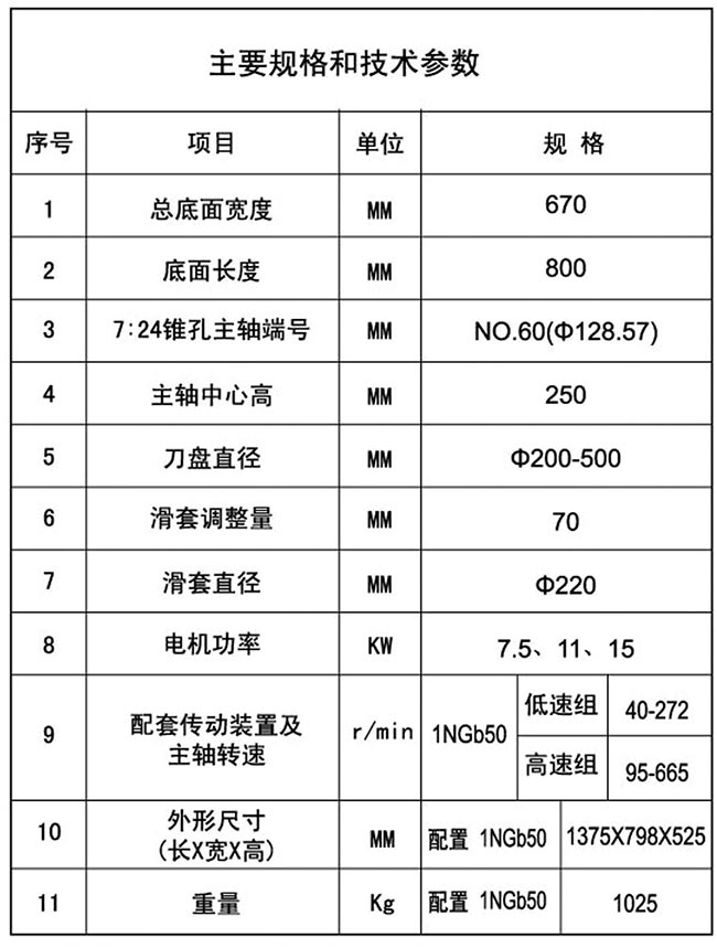 XD10銑削動力頭技術(shù)參數(shù)
